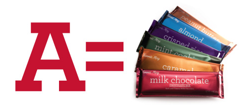 Free Chocolate for A’s