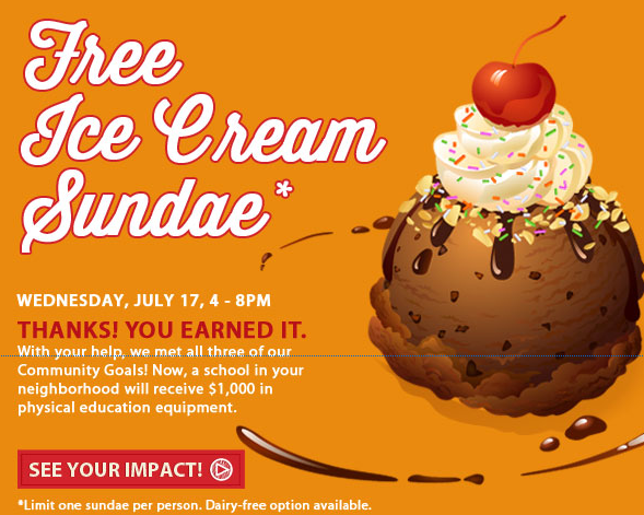 Free Ice Cream Sundae Today