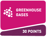30 New Points for Recyclebank