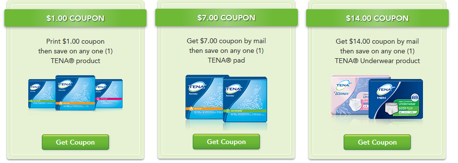 $14 Tena Coupon and Trial Kit
