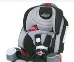 Graco Car Seat Recall