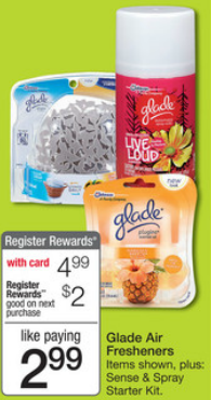 Glade Money Maker at Walgreens